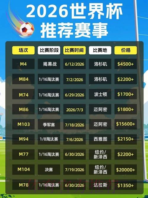 2026美加墨世界杯直播平台推荐 2026美加墨世界杯直播平台推荐